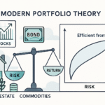 Modern Portfolio Theory (MPT): Maximising Returns with Diversification